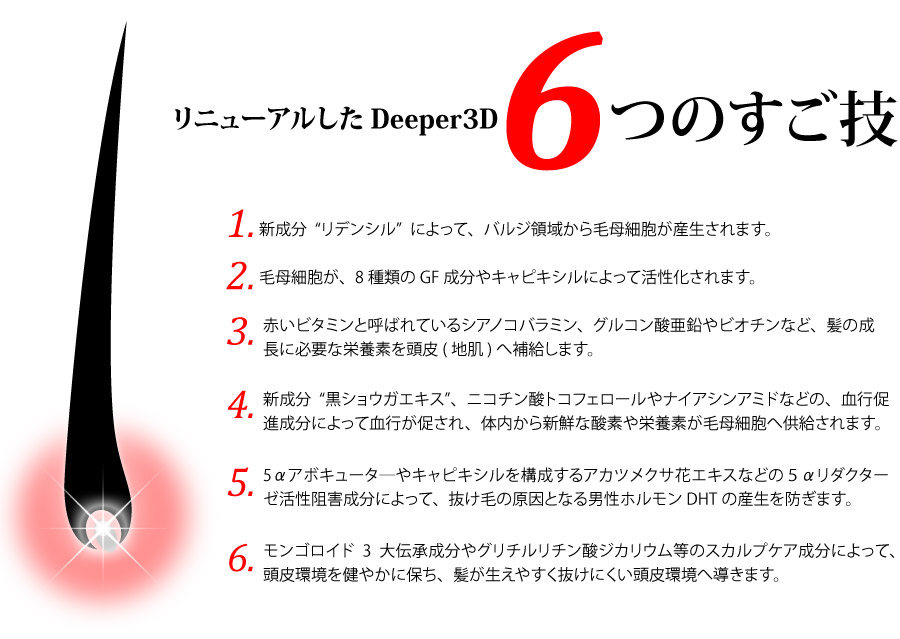 3ｄ　リニューアル2