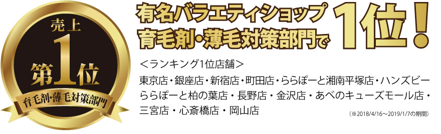 2019/2/12　モンゴ流スカルプエッセンスDeeperRが東急ハンズ広島店の育毛剤・薄毛対策部門で1位を獲得しました。