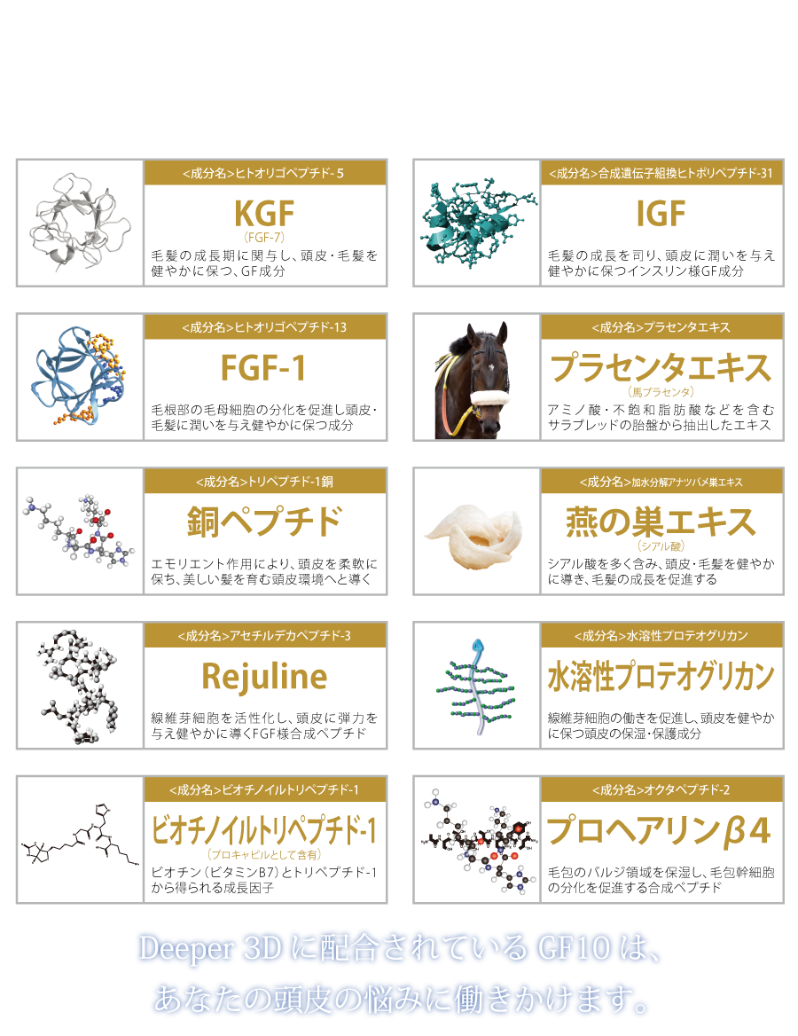 KGF IGF FGF-1 プラセンタエキス 銅ペプチド 燕の巣エキス Rejuline 水溶性プロテオグリカン ビオチノイルトリペプチド-1 プロヘアリンβ4 