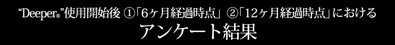 Deeper使用開始後６ヶ月経過時点、１２ヶ月経過時点におけるアンケート結果