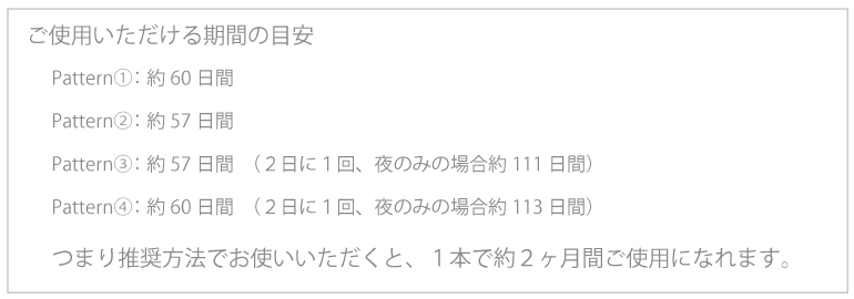 各パターンの使用期間