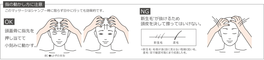 指の動かし方に注意