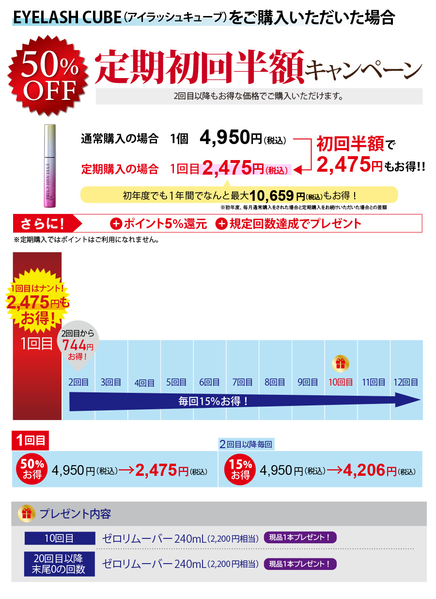 アイラッシュキューブの場合744円お得