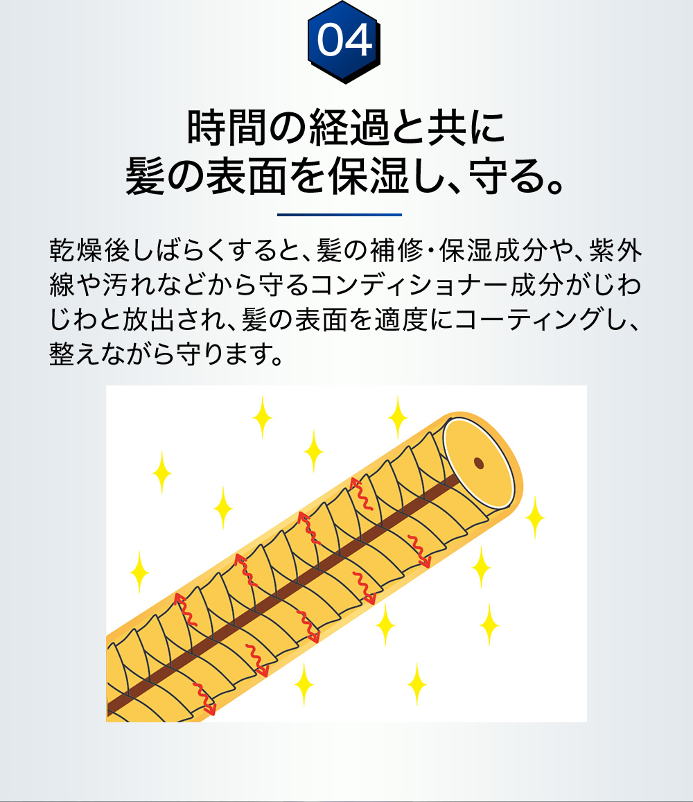 04：時間の経過と共に髪の表面を保湿し、守る。