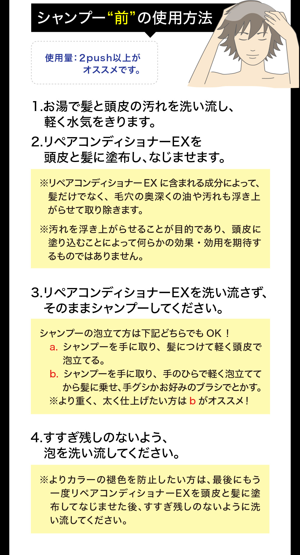 シャンプー前の使用方法