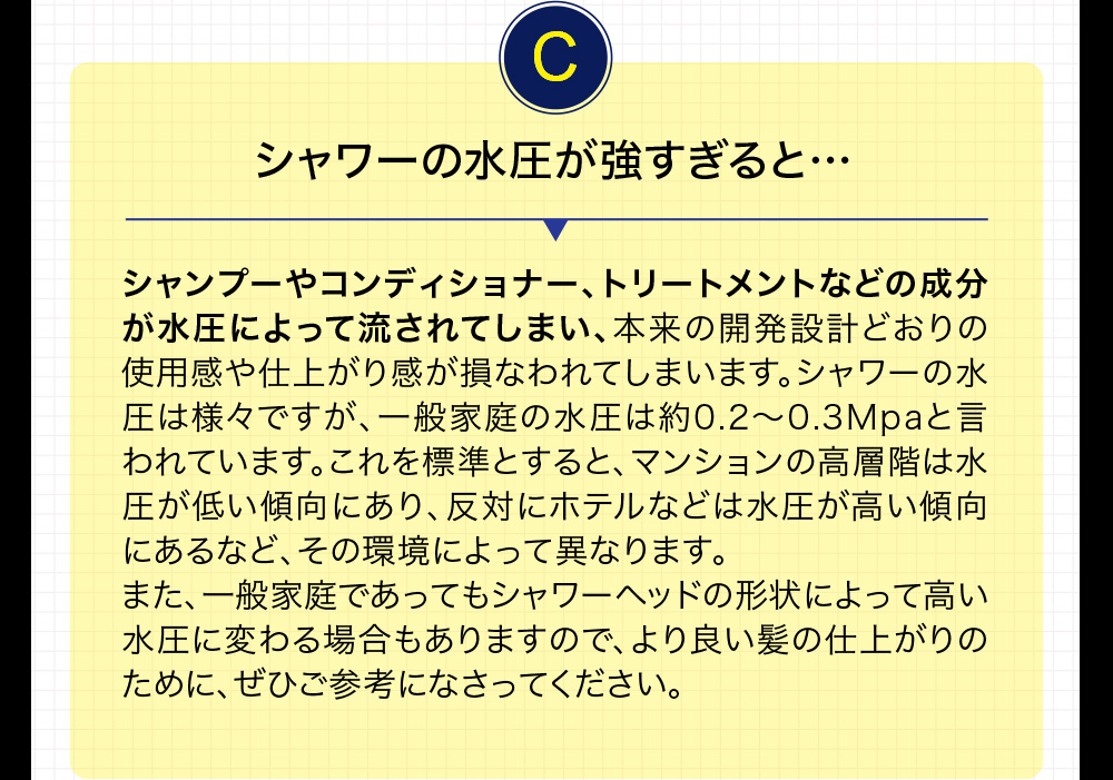 シャワーの水圧が強すぎると・・・