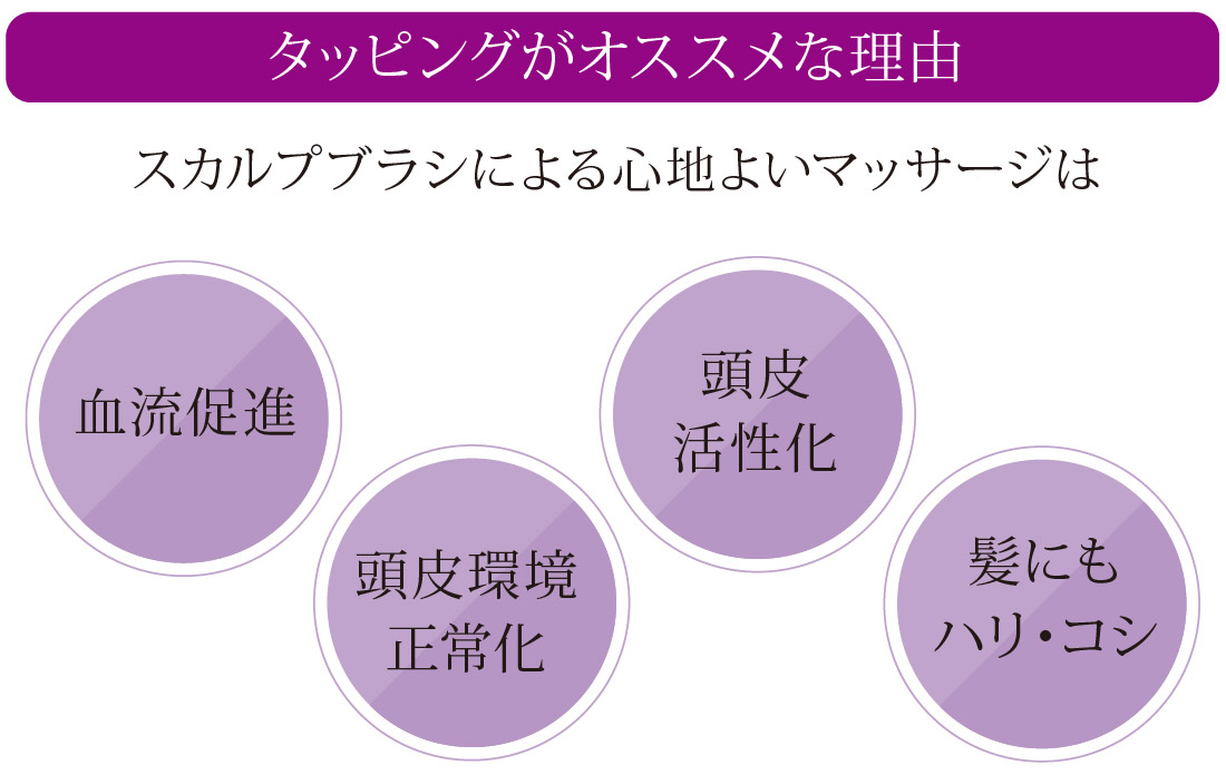 タッピングがオススメな理由