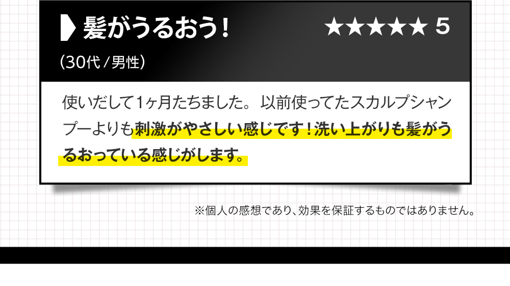 髪がうるおう！使いだして1ヶ月たちました。以前使ってたスカルプシャンプーよりも刺激がやさしい感じです！