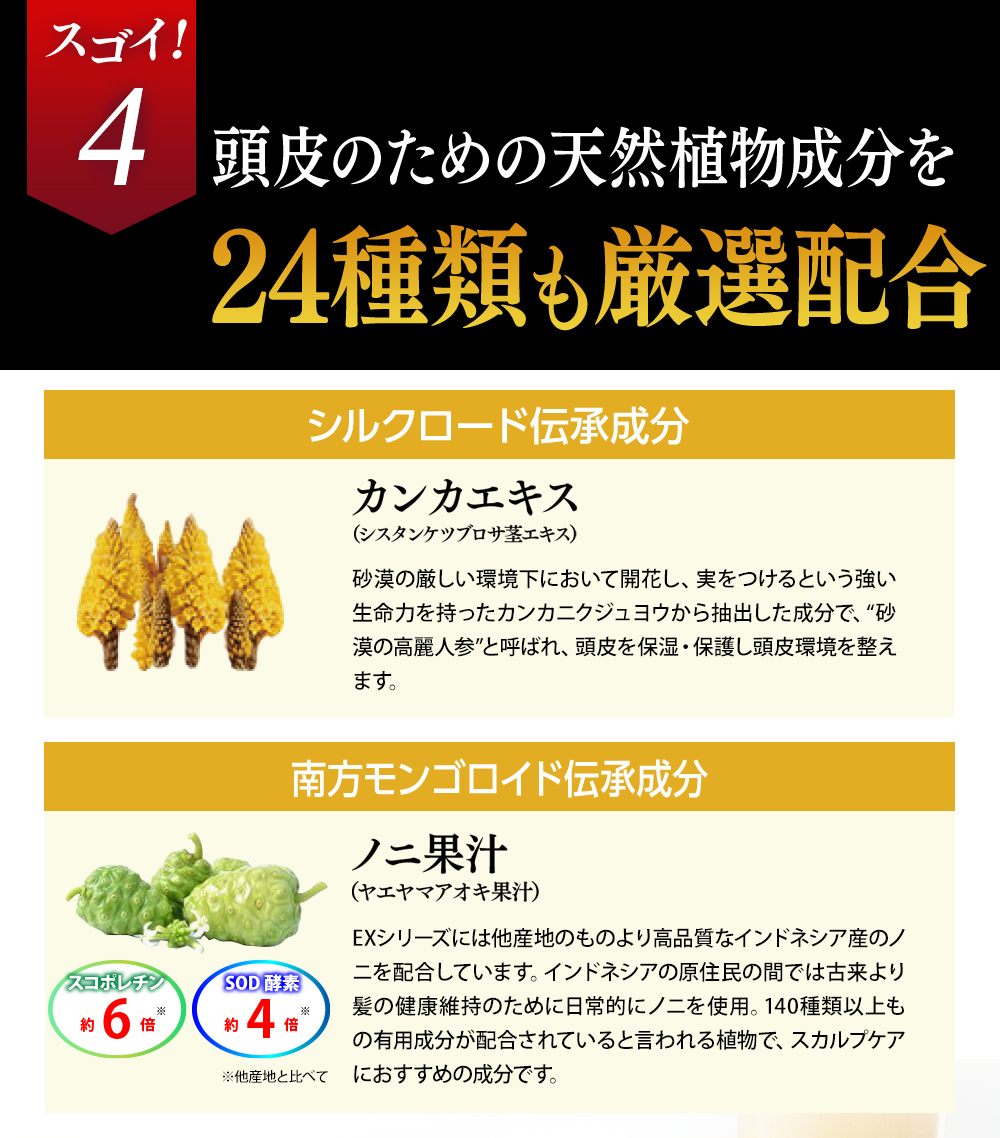 24種類も厳選配合