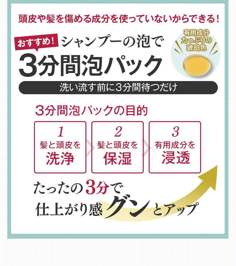 3分間泡パック