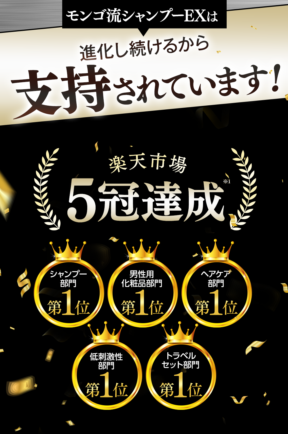 進化し続けるから指示されています