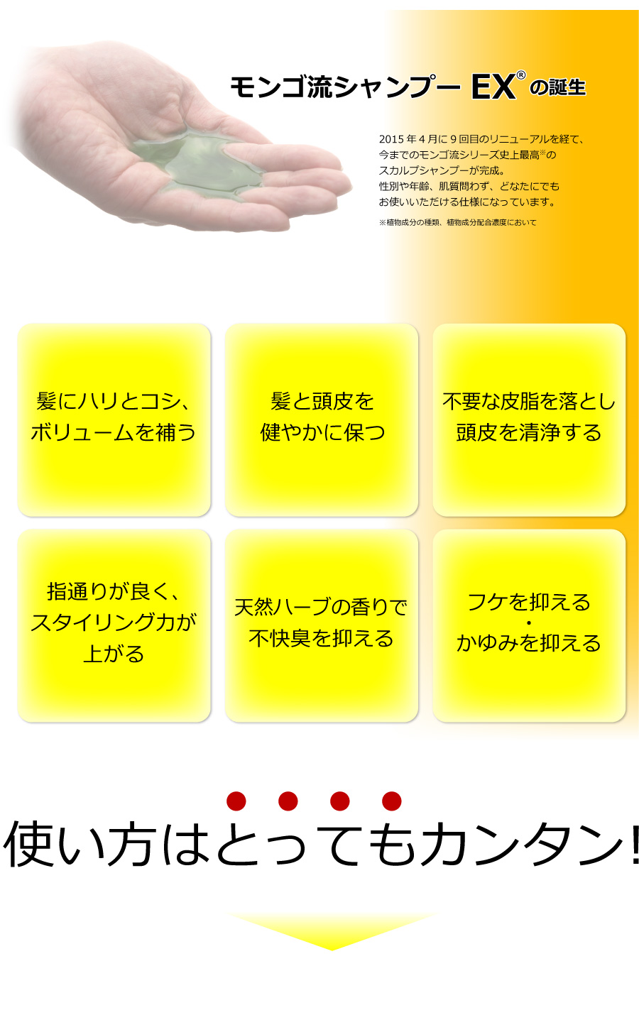 使い方はとっても簡単！