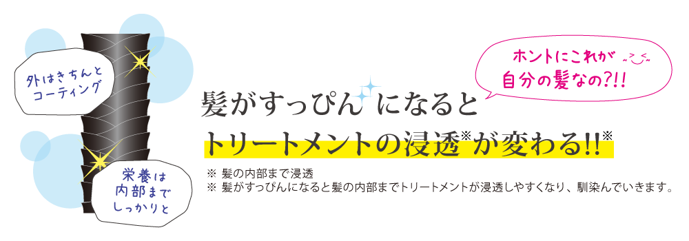 髪がすっぴんになるとトリートメントの浸透が変わる!!