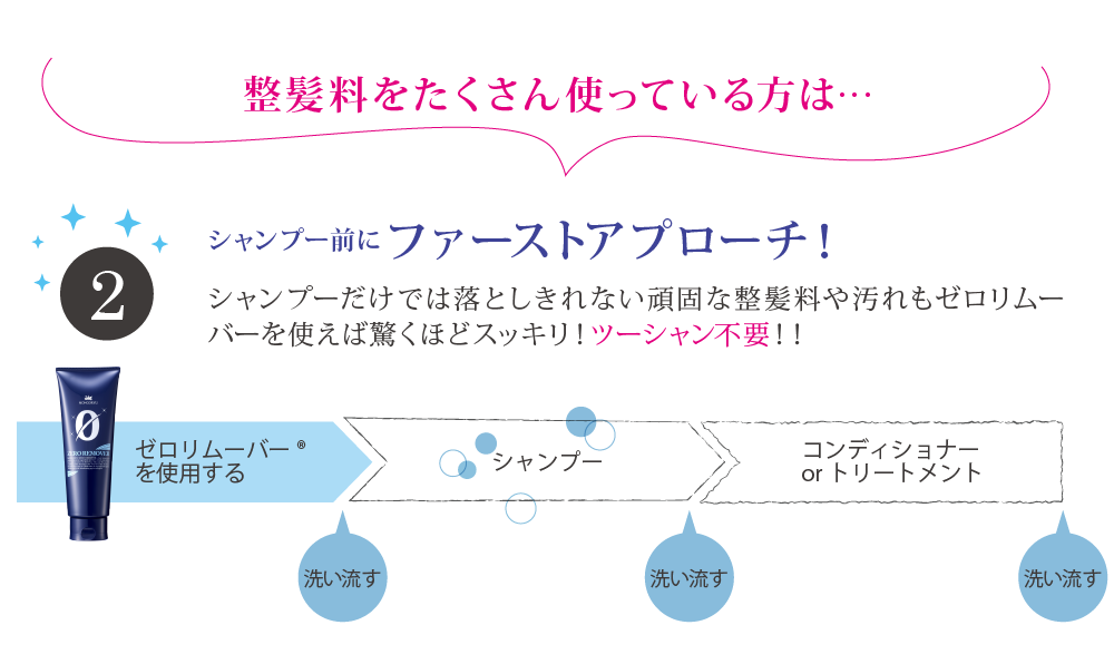 シャンプー前にファーストアプローチ